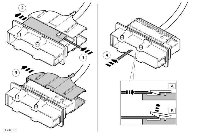 Wiring Harness - Description and Operation